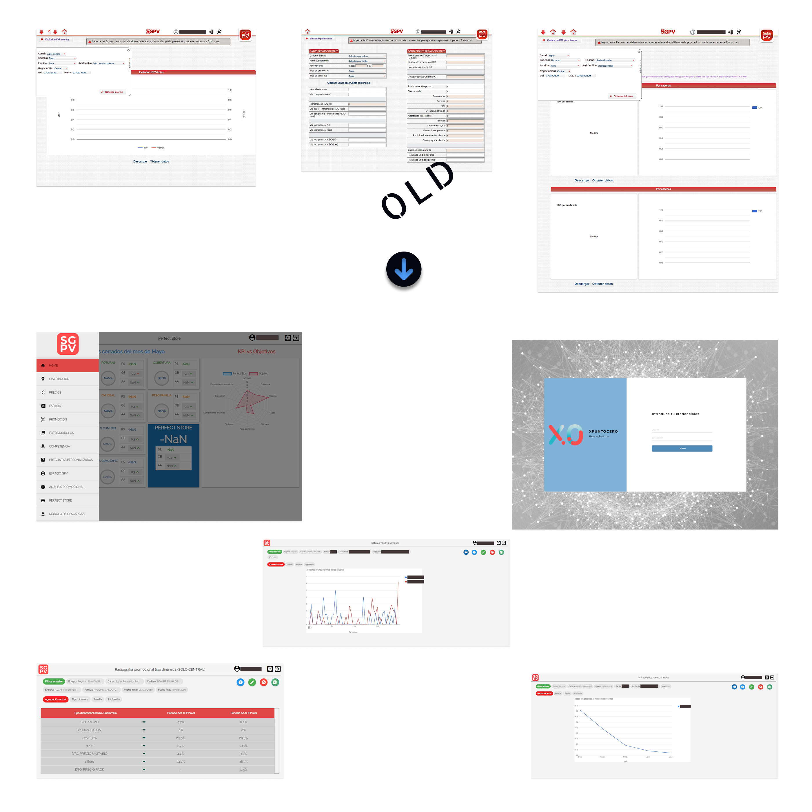 Tables and data views – old vs new