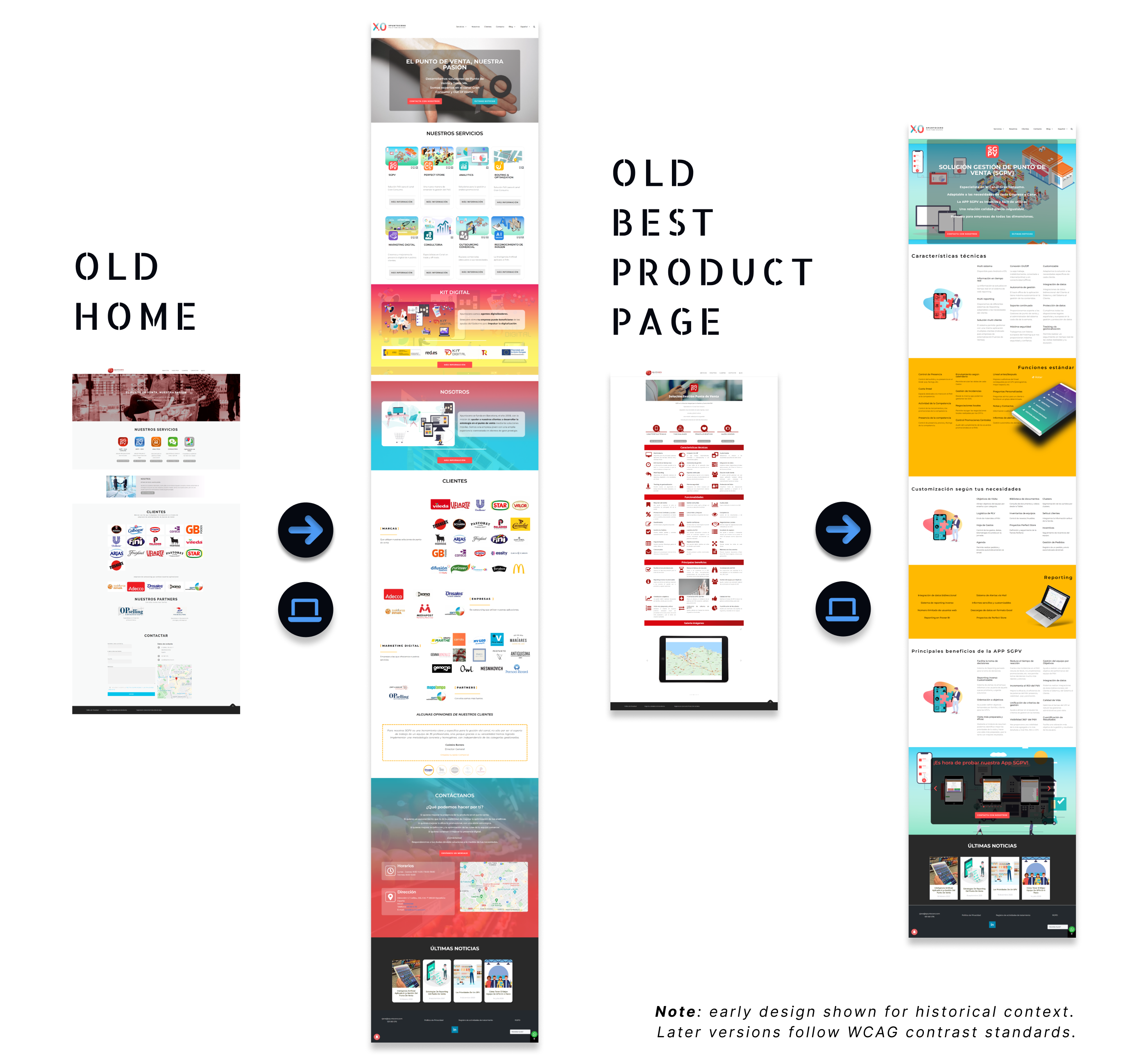 Revitalizing a SaaS Brand for Growth