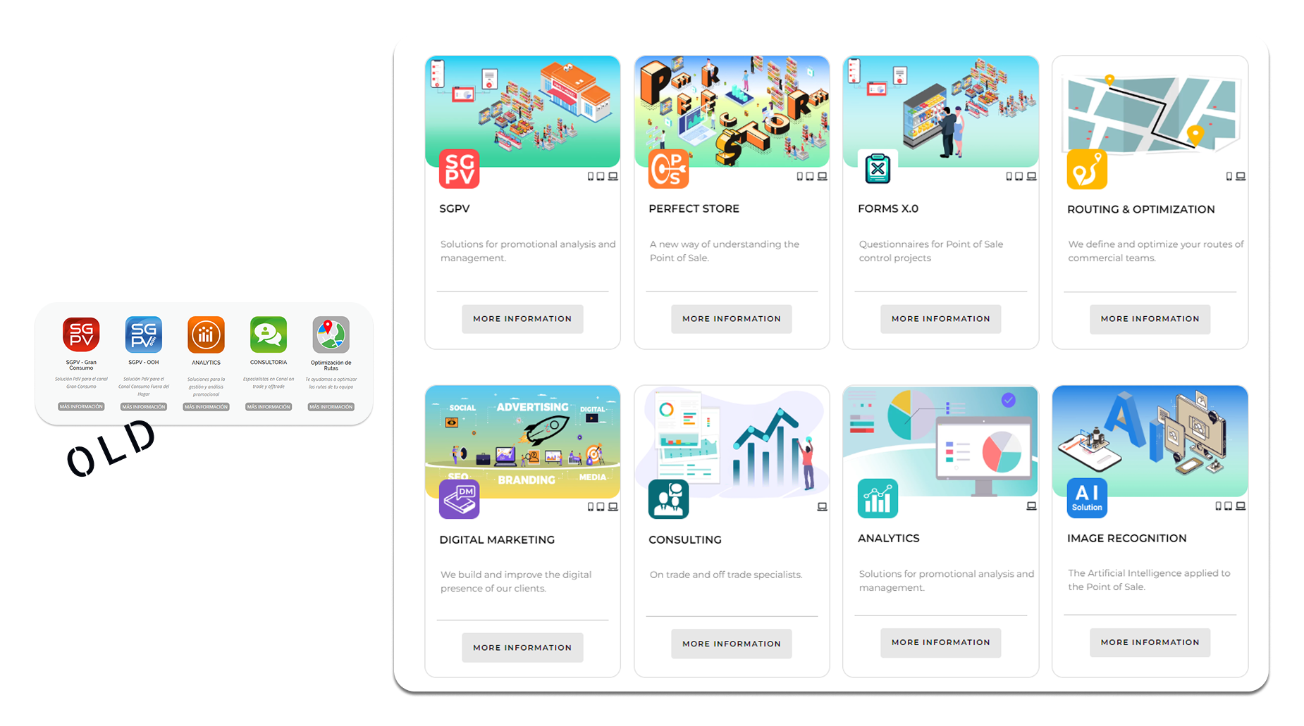Product cards Before & After - Website Transformation