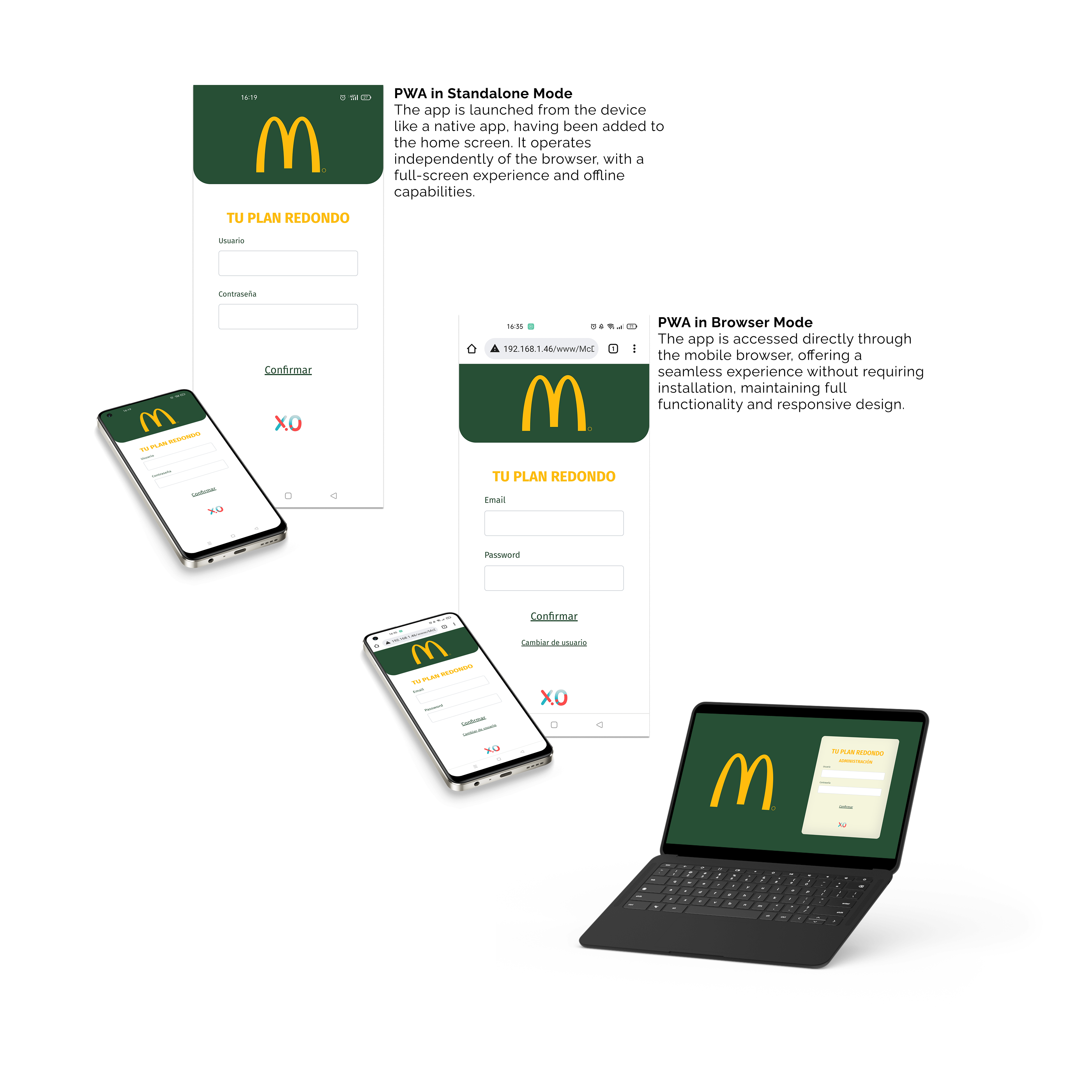Digitizing Employee Evaluations for a McDonald’s Franchise