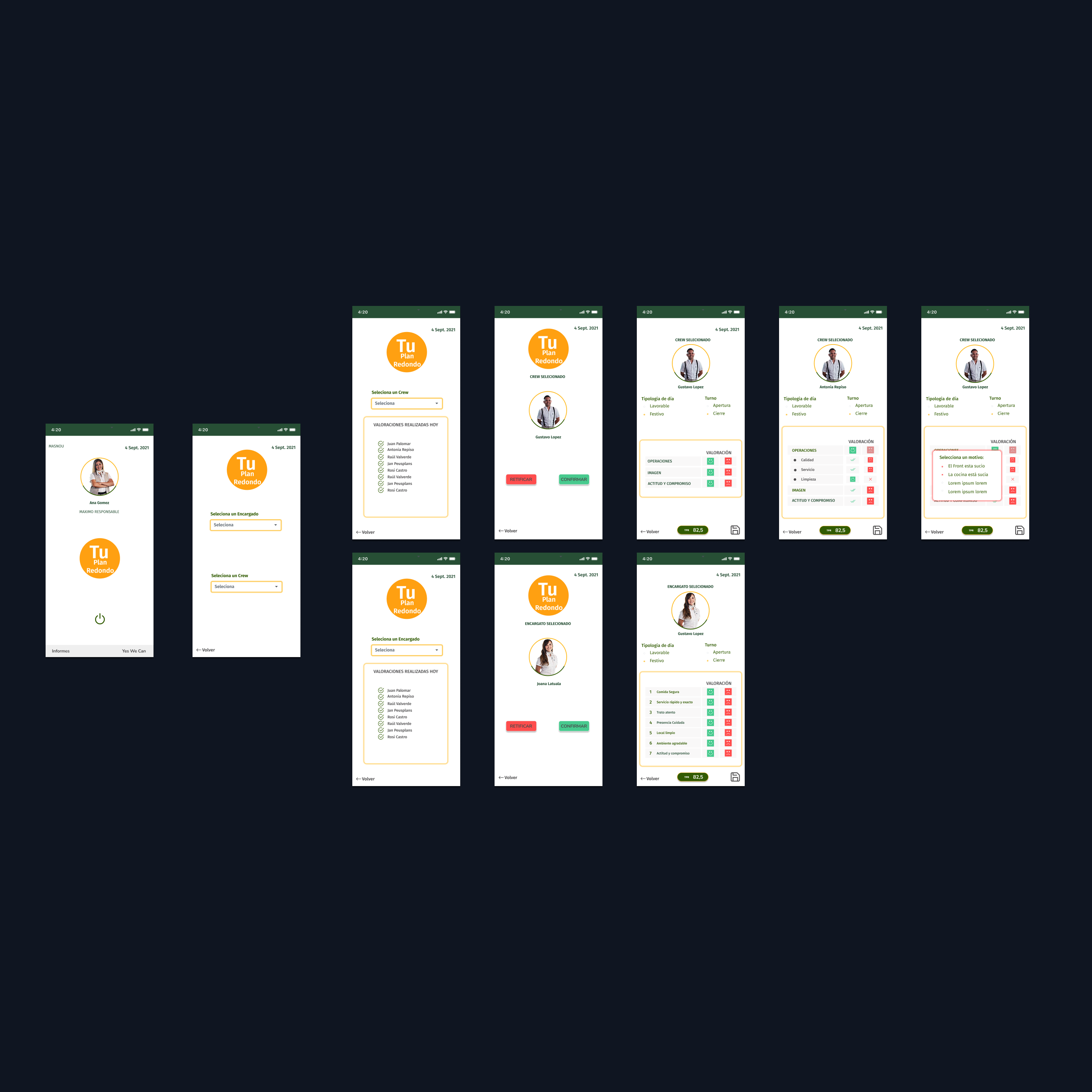 Mockup of evaluation flow of general restaurant manager