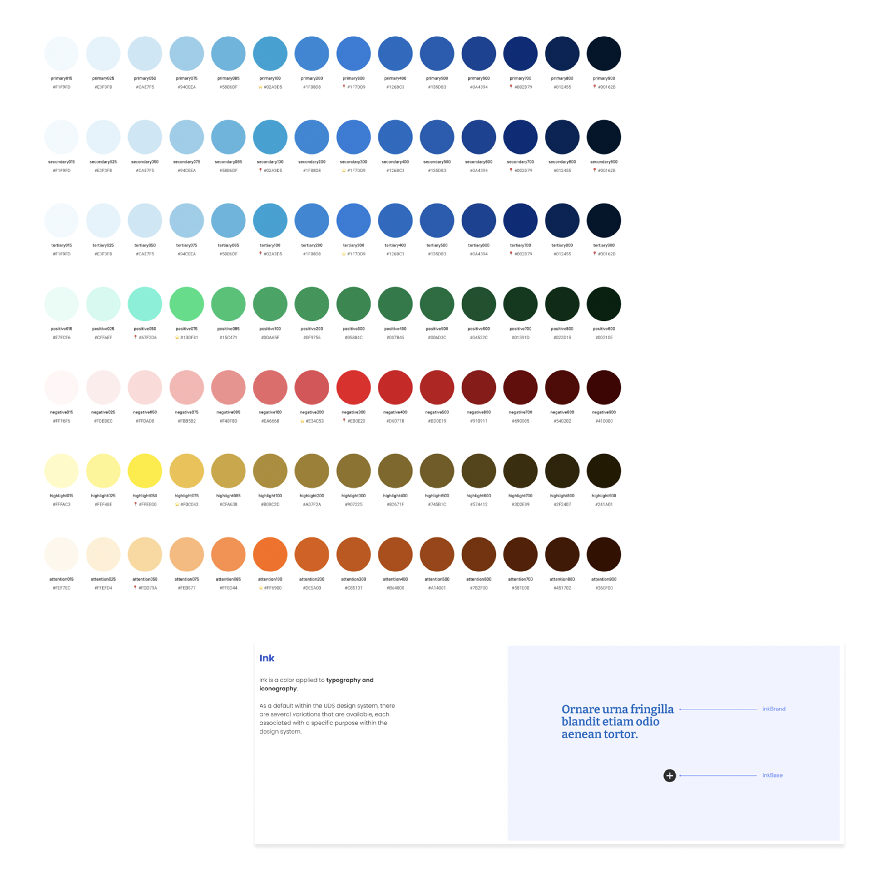 Design System